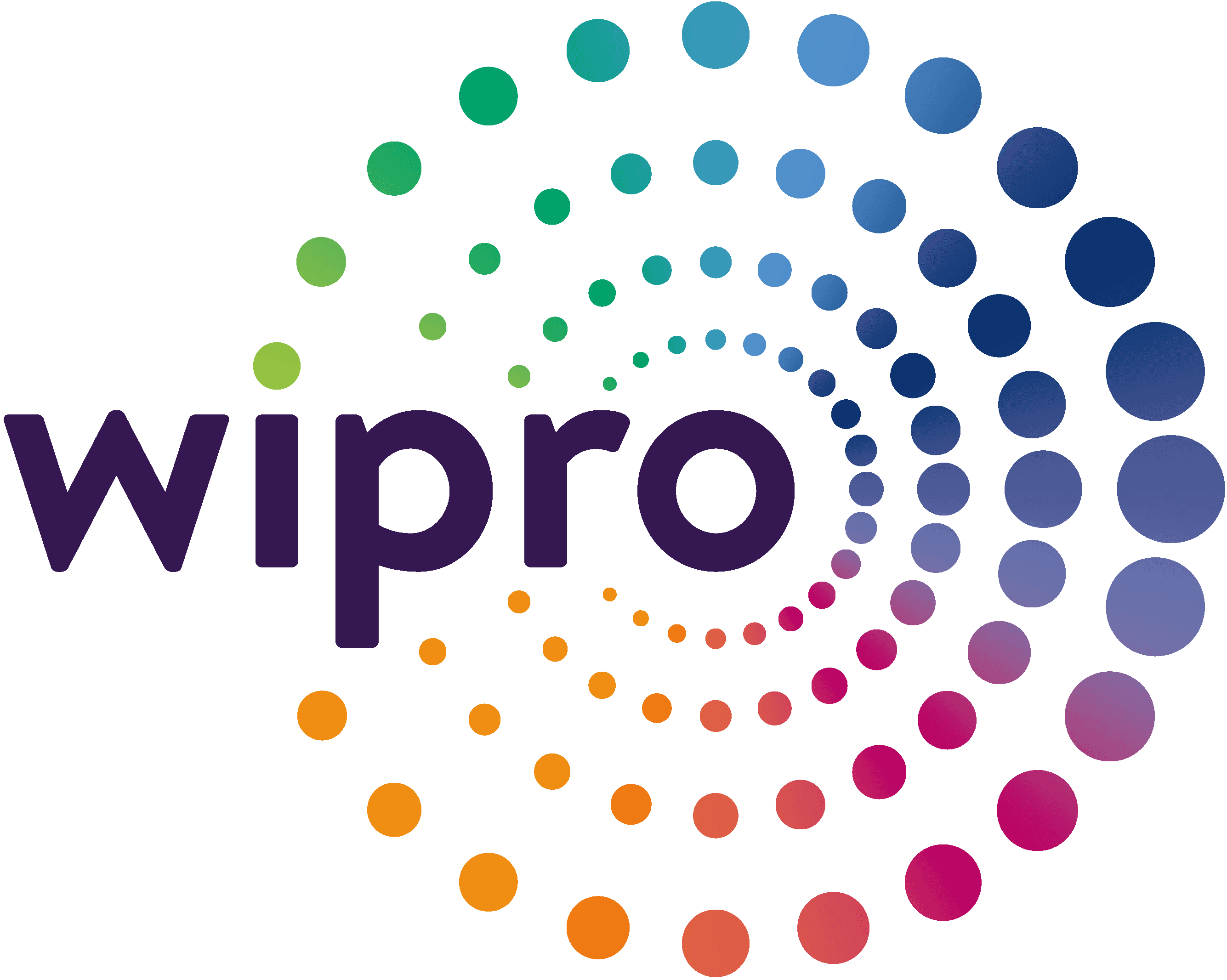 Wipro